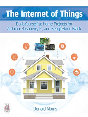 cover image of The Internet of Things